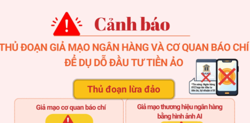 ImageTab